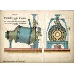 Die Praxis des modernen Maschinenbaues. Modellband. Beschreibung der sechs zerlegbaren Modelle. Modell-Atlas + Texheft (komplet)