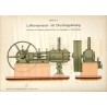 Die Praxis des modernen Maschinenbaues. Modellband. Beschreibung der sechs zerlegbaren Modelle. Modell-Atlas + Texheft (komplet)