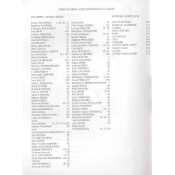 Dom Aukcyjny DESA UNICUM. 107 Aukcja malarstwa i rzemiosła artystycznego