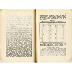 [Ukrayins’ka Molochars’ka Kooperatsiya v 1932 Rotsi] / Українська Молочарська Кооперація в 1932 Році