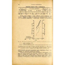 Organizacja i technika w mleczarniach duńskich