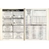 Postcard Collector. Vol.11 (1993). Nr 3 (March 1993)