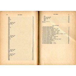 Bibliografia konstytucyj sejmowych XVII wieku w Polsce