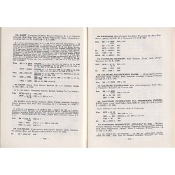 Centralny Katalog Czasopism Wojskowych. T.1: Centralny Katalog Polskich Czasopism Wojskowych. T.2: Centralny Katalog Czasopism w