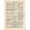 Pracownik Chemiczny. Centralny Organ Związku Zaw[odowego] Prac[owników] Przem[ysłu] Chem[icznego] w Polsce. R.1 (1948). Nr 6 (VI