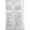 Die Wunder von Lourdes. 2 części w 1 vol