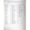 Dom Aukcyjny DESA UNICUM. 105 Aukcja malarstwa i rzemiosła artystycznego