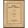 Radio Data Charts. A series of Abacs providing most of the essential Data required in Receiver Design