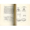 Księga pamiątkowa II Państwowego Gimnazjum im. Karola Szajnochy we Lwowie 1820-1930. Cz.1: Rozprawy byłych uczniów u profesorów