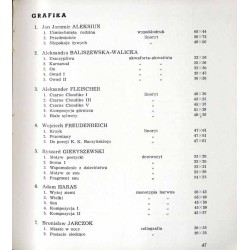 Ogólnopolska Wystawa Młodego Malarstwa, Rzeźby i Grafiki. Sopot - Czerwiec - Sierpień - 1968