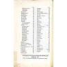 Führer durch die Feststadt Nürnberg, des deutschen Reiches Schatzkästlein 8. Deutsches Sängerbundes-Fest 1912