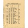 [Ratiborer Kreisblatt 189] Extra-Beilage zu Stück 43 des Ratiborer Kreis-Blattes pro 1896