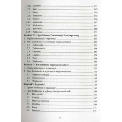 Organizacje niepodległościowe w Zagłębiu Dąbrowskim i okolicy