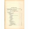 Język Polski. Organ Towarzystwa Miłośników Języka Polskiego. Zeszyt Jubileuszowy. Bibliografia zawartości roczników 1-50