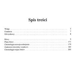 Słownik bitew świata