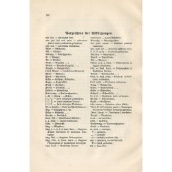 Verzeichnis von Lebensläufen vorwiegend des Handwerker- und Kaufmannsstandes aus der Zeit von 1579-1724, entnommen den in der St