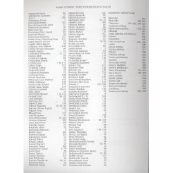 Dom Aukcyjny DESA UNICUM. 102 Aukcja malarstwa i rzemiosła artystycznego