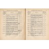 Regierungs-Blatt für das Großherzogthum Mecklenburg-Schwerin. Jahrgang 1876. No. 1-31