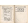 Regierungs-Blatt für das Großherzogthum Mecklenburg-Schwerin. Jahrgang 1876. No. 1-31