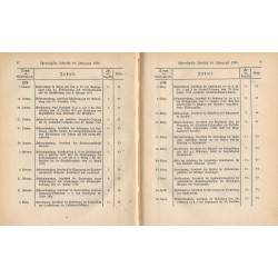 Regierungs-Blatt für das Großherzogthum Mecklenburg-Schwerin. Jahrgang 1876. No. 1-31
