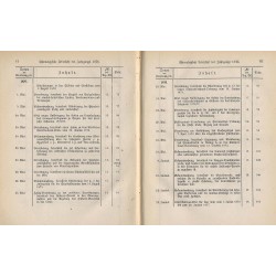 Regierungs-Blatt für das Großherzogthum Mecklenburg-Schwerin. Jahrgang 1876. No. 1-31