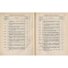 Regierungs-Blatt für das Großherzogthum Mecklenburg-Schwerin. Jahrgang 1876. No. 1-31