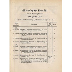 Regierungs-Blatt für das Großherzogthum Mecklenburg-Schwerin. Jahrgang 1876. No. 1-31