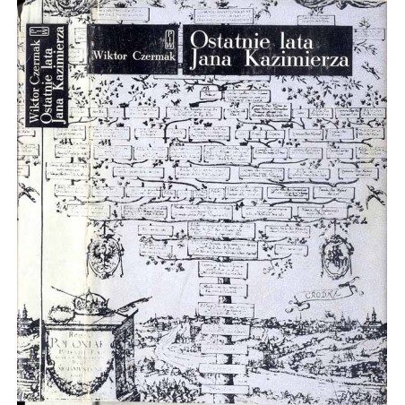 Ostatnie lata Jana Kazimierza