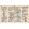 Großherzoglich Hessisches Regierungsblatt auf das Jahr 1858
