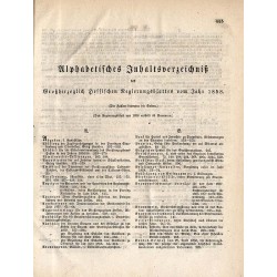 Großherzoglich Hessisches Regierungsblatt auf das Jahr 1858