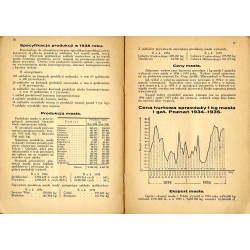 Mleczarstwo Województwa Pomorskiego w latach 1934 i 1935