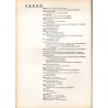 Życie Śpiewacze. Miesięcznik. R.3 (1950). Nr 1-12 [komplet]