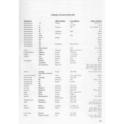 Katalog złotnictwa w zbiorze dokumentacji specjalistycznej Krajowego Ośrodka Badań i Dokumentacji Zabytków w Warszawie. 2cz. w 2