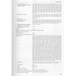 Katalog złotnictwa w zbiorze dokumentacji specjalistycznej Krajowego Ośrodka Badań i Dokumentacji Zabytków w Warszawie. 2cz. w 2