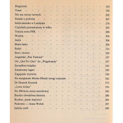 Awantury w rodzinie. Książki, książki, książki, autorzy, aktorzy, przedstawienia w teatrze, przemówienia, zagajenia, pożegnania