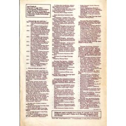 Zawaternik. Warszawa 27 maja 1984