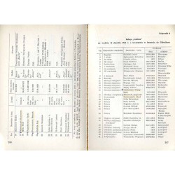 Na alianckich szlakach 1939-1946