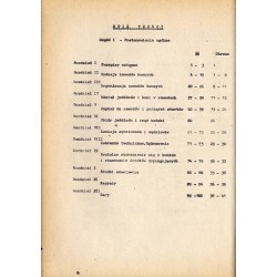 Przepisy jeździeckie 1980 rok. Wydanie wstępne. Cz.1-5