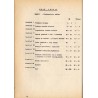 Przepisy jeździeckie 1980 rok. Wydanie wstępne. Cz.1-5