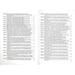 Informator statystyczny do dziejów społeczno-gospodarczych Galicji. Skauting polski w Galicji w latach 1911-1918