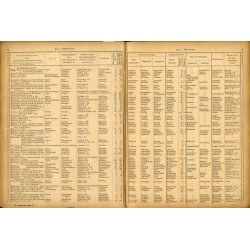 Die Wohnplätze des Deutschen Reiches. II. Abtheilung: Bayern, Sachsen, Würtemberg, Baden, Hessen, Mecklenburg-Schwerin, Sachsen-