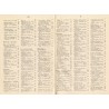 Die Umschau. Illustrierte Wochenschrift über die Fortschritte in Wissenschaft und Technik. 41. Jahrgang (1937). H.1-52 [komplet]