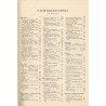 Die Umschau. Illustrierte Wochenschrift über die Fortschritte in Wissenschaft und Technik. 41. Jahrgang (1937). H.1-52 [komplet]