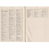Die Umschau. Illustrierte Wochenschrift über die Fortschritte in Wissenschaft und Technik. 41. Jahrgang (1937). H.1-52 [komplet]