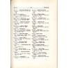 Słownik pseudonimów i kryptonimów pisarzy polskich oraz Polski dotyczących. 3t. (komplet)