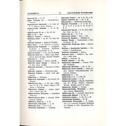 Słownik pseudonimów i kryptonimów pisarzy polskich oraz Polski dotyczących. 3t. (komplet)
