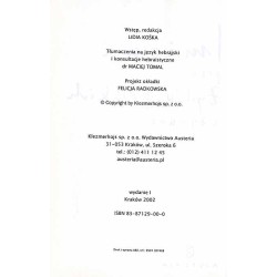 Imiona przez Żydów polskich używane