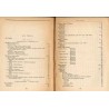 Bibliografia literatury polskiej okresu Odrodzenia (materiały)