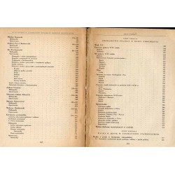 Bibliografia literatury polskiej okresu Odrodzenia (materiały)