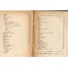 Bibliografia literatury polskiej okresu Odrodzenia (materiały)